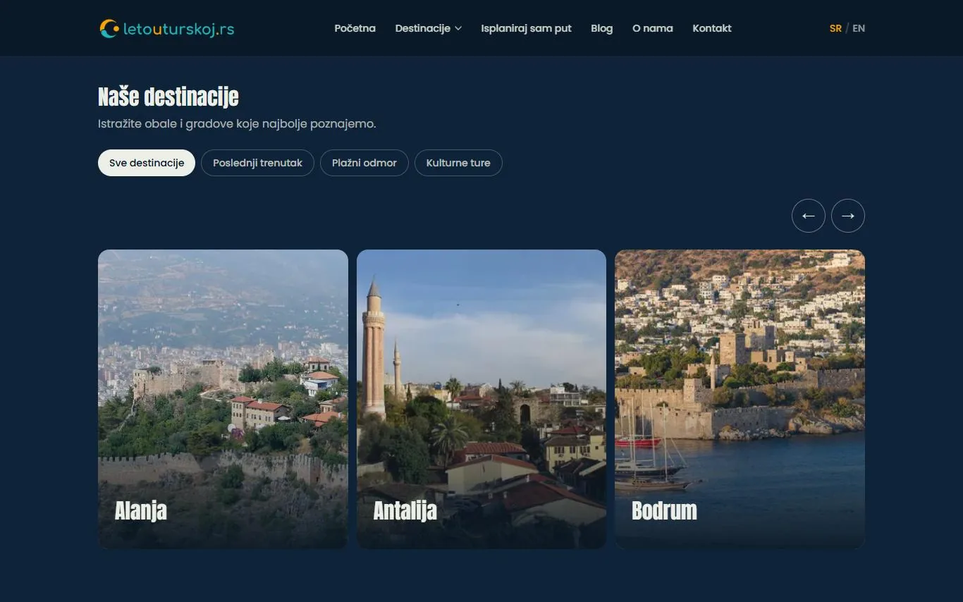 Destinacije sa filterima na sajtu Leto u Turskoj